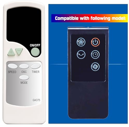 XINJISHIMIN Replacement Remote Control for PELONIS Tower Fan FZ10-19JR (with Oversized Buttons)