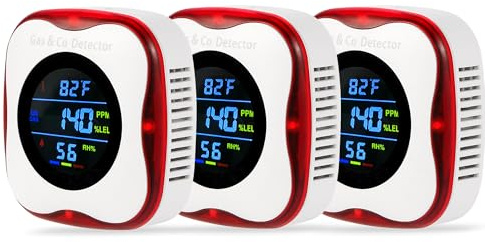 3 Packs Combination Gas & Carbon Monoxide Detectors Plug in,Natural Gas Detector,Propane,Methane,Carbon Monoxide Alarm,CO Level & °F & Humidity & Explosive Gas Detector for Home,Kitchen,RV