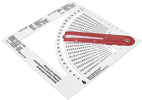 aqxreight Stricklehren-Konverter, Doppelseitig, Klare Skala, Strickstich-Zählrahmen, Lineal für Heimkleidung, Design, Verwenden Sie Gewicht und Nicht die Skala, Hat Stricklehre, Klarere Seiten