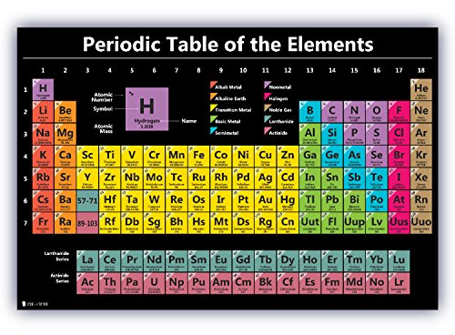 Periodic table science poster LARGE LAMINATED new 2025 chart teaching elements BLACK classroom decoration premium educators atomic number guide 18x24