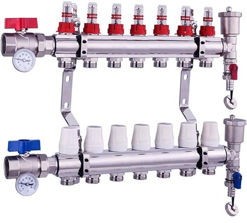 Heizkreisverteiler mit Kugelhähne Flussmesser Topmeter Thermometer 7 Heizkreise Nordic Tec(7 Heizkreise)