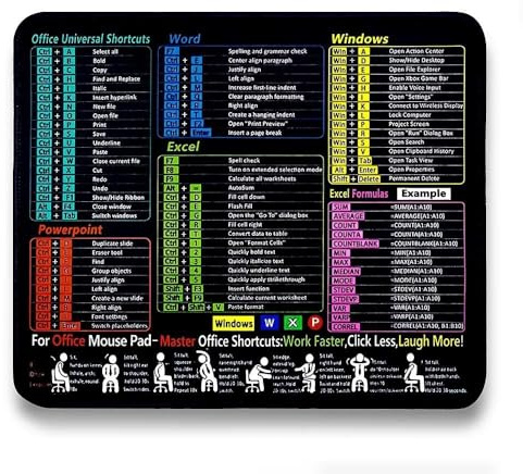 Homelytic Excel & Office Shortcuts Mouse Pad | Desk Protector Mat With Non-Slip Rubber Base, Waterproof Surface & Stitching Edge For Windows, Mac, Word, PowerPoint