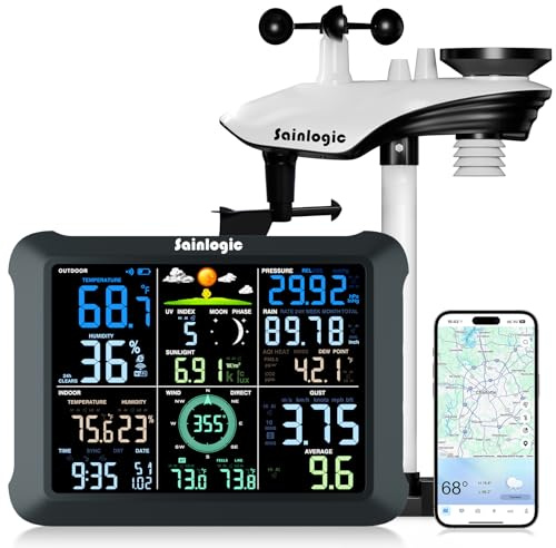 Sainlogic WiFi Smart Weather Station SA9 with 24H/ 7Days Accurate by Weatherseed® AI, 8.5 Large Display,UV,Sun Light,Rain Gauge,Wind Gauge,2-Year Data Storage & Export（Only 2.4G）