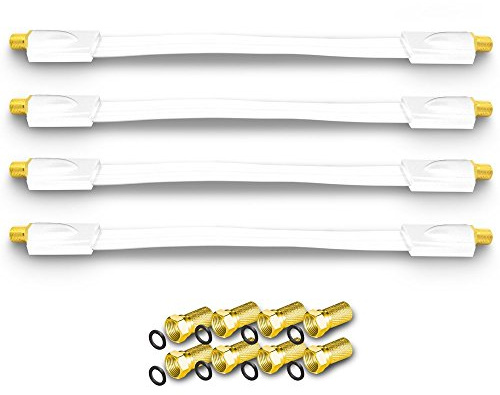PASSACAVO PER FINESTRA SAT Cavo Cavo placcato oro HD cavo coassiale estremamente piatta spina F gomma beccuccio piatto porta finestra Roulotte Da Campeggio HDTV 3d 4 K TV arli