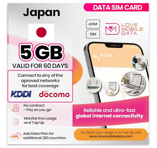 Love Mobile Data Only Sim Card - International Multi-Network 4G/5G Prepaid Pay As You Go Data Sim for Mobile Phones, WiFi Routers, & More, UK & Japan (KDDI & NTT Docomo) - 5GB for 60 Days