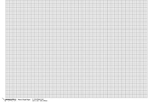 A1 Metric Scale 90gsm Graph Paper - Pack of 5 Large Sheets, 2, 10 and 20mm Grid Size, 79x54cm overall size. - Perfect for Plan Drawing, Scale Design, Maths Notebook and product design. .