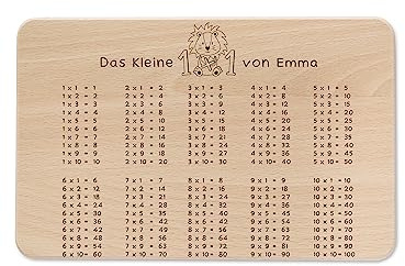 wunderwunsch - Individuelles Holzbrett mit Gravur zum Schulanfang - Personalisiertes Frühstücksbrettchen - Niedliche Motiv-Brettchen mit Namen