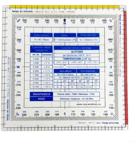 JoyousMall Rapporteur de carte pour la navigation aéronautique, règle de navigation aérienne, règle de vol pour la lecture et le dessin, précision d'étalonnage