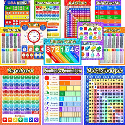 Blulu 12 Pcs Educational Math Posters for Kids Multiplication Chart Division Addition Subtraction Posters Laminated Times Table Chart for Elementary and Middle School Must Haves Decor, 16 x 11 