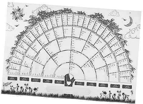 Gogogmee Ausfüllbares Leeres Ahnendiagramm Dekoratives Poster Zur Familiengeschichte Und Genealogie Familiengeschichte-diagramm Ahnen-ausfülldiagramm