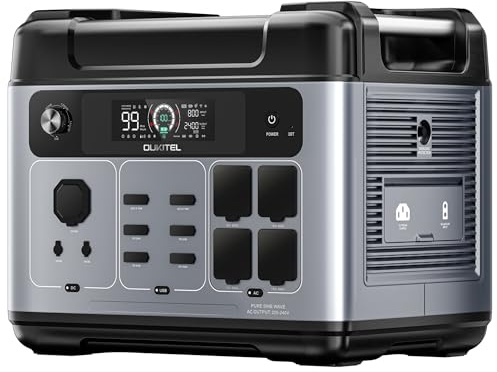 OUKITEL P2001 Plus - Estación eléctrica portátil 2048Wh, Generador solar de batería LiFePO4, 4 salidas AC de 2400W (4800W Pic), carga rápida de 0 a 80% en 1 H para casa, viajes y camping
