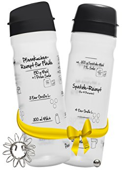 FOOD-SHAKER-SET mit 875ml-Pfannkuchen-Shaker + 4-Portionen-Spätzle-Shaker Teigmixer mit Spätzlepresse und Portionierer Patentiert Made in Germany in der Farbe SCHWARZ