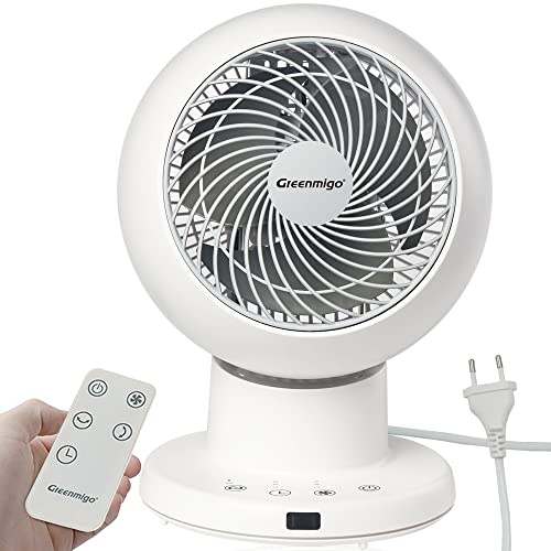 Greenmigo Ventilador de Turbo de Mesa Silencioso 3D, 3 Velocidades, Oscilación Automática Horizontal 90° y Vertical 73°, con Control Remoto, Temporizador 1/2/4 Horas, para Hogar y Oficina, Blanco