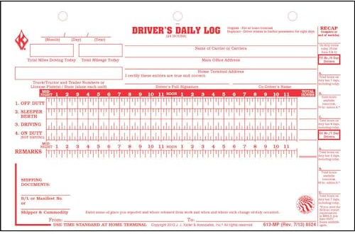 Deluxe Duplicate Driver Daily Log 10-pk. with Detailed DVIR & Daily Recap - Shrinkwrapped Loose-Leaf Format, 2-Ply with Carbon, 8.5 x 5.5, 31 Sets of Forms Per Unit, J. J. Keller & Associates, Inc.