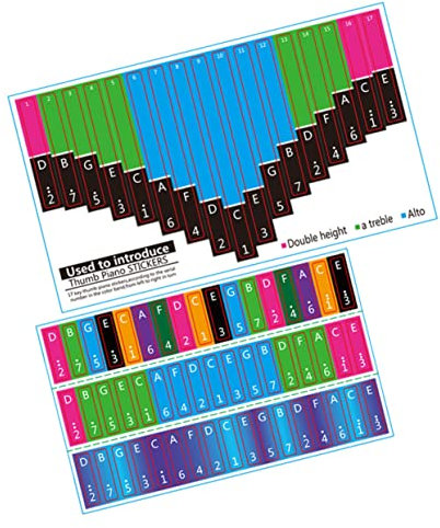 ifundom Kalimba Lernaufkleber 17-noten Daumenklavier Aufkleber Für Anfänger Rückstandslos Entfernbar Musikalisches Zubehör