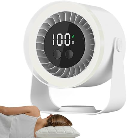 Huxibai Ventiladores De Escritorio Refrescantes - Ventilador Silencioso De 10 Velocidades - Carga USB de Bajo Consumo y Bajo Ruido para Dormitorio, Tienda, Guardería, Autocaravana y Cocina