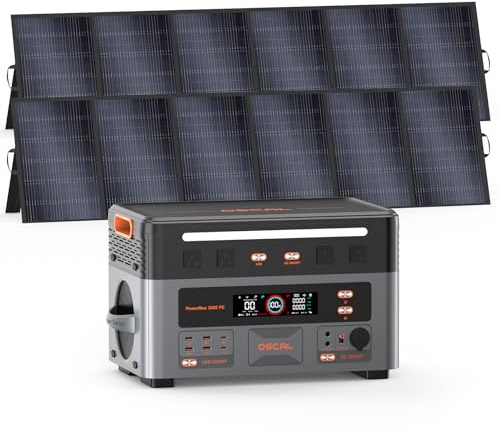 OSCAL 3600W Centrale Elettrica Portatile con Pannello 2x500W, 2160Wh Generatore Solare con Batteria LFP, UPS, Ricarica 80% in 1h, 14 Porte, Portable Power Station per Casa, Camper, PowerMax 3600PE