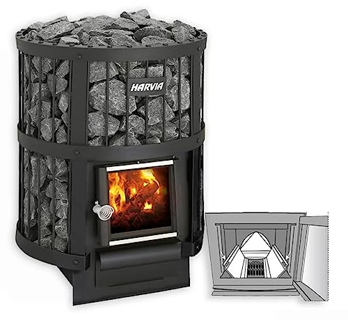 Harvia Saunaofen Legend 150 Deutschland-Set mit Bimschv