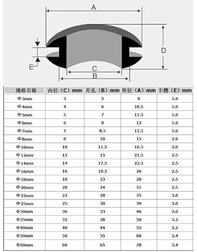 20 stücke Dicke Gummi Dichtring Öldichtung Tülle Dichtung for Schützt Draht Kabel Loch Schutzring Shim Washer Hardware(30MM)