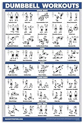 REYTOL Fitnessstudio Bodybuilding inspirierende Poster Hantel Workouts Leinwand Wand Bilder Sport Fitness Haltung Wandmalerei Fitnessstudio Dekor Hantel Training Bilder （Kein Rahmen）