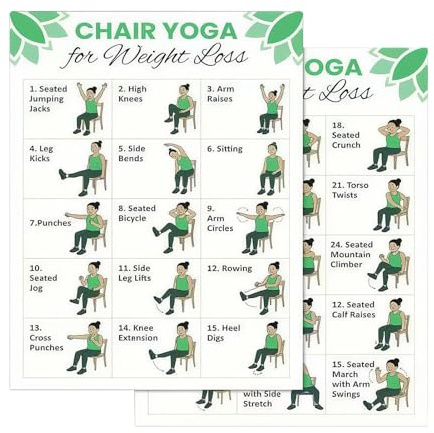 Poster yoga per sedia, poster per allenamento di 30 giorni, 2 pezzi, guida per allenatori di yoga, per anziani, principianti, mobilità, equilibrio, flessibilità, stretching, fitness, casa e interni