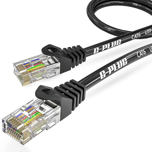G-PLUG Cat6 Ethernet Cable 2m – High Speed Gigabit LAN Cable, RJ45 Internet Cable for PS5, Xbox, PC, Router, Modem, Smart TV – 24AWG 1Gbps UTP Patch Cable