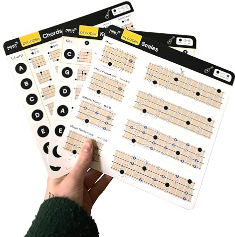 Spickzettel für Ukulele-Akkordtabellen – Tonleitern – Akkorde – Tonart. Decoder: MUSIKTHEORIE LEICHT GEMACHT! Erweitern Sie das Uke-Spiel schnell, für Anfänger und Fortgeschrittene… | Ukulele Zubehör, Kreis der Fünftel, Standardstimmung, Triads, Dur- und Moll-Akkorde, Schutzmappe, Anfänger, tragbar