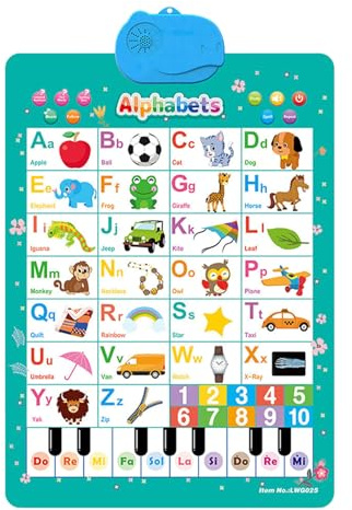 Poster per l'apprendimento della fonetica: inglese colorato, grafico a muro con suoni, poster educativo prescolare | didattico per pareti con motivi ricchi per lo sviluppo 'alfabetizzazione
