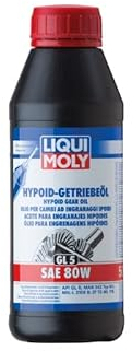 Liqui Moly 6138 - Scheibenklebstoff