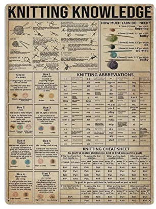 Knitting Knowledge Poster, Metallblechschild, Wandschild, Dekoration, Vintage-Retro-Schild, Eisenmalerei, Aluminiumschild für Heimdekoration, Bar, Geschäft, Männer, Höhle, Außenbereich, Garage, Innenb
