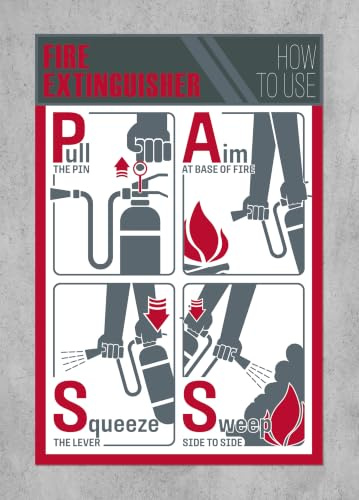 PASS, how to use fire extinguisher - 1mm flexible Plastic sign (300mm x 200mm)