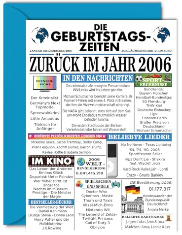 Stuff4 20. Geburtstagskarten für Männer und Frauen | Zurück im Jahr 2006 Zeitung
