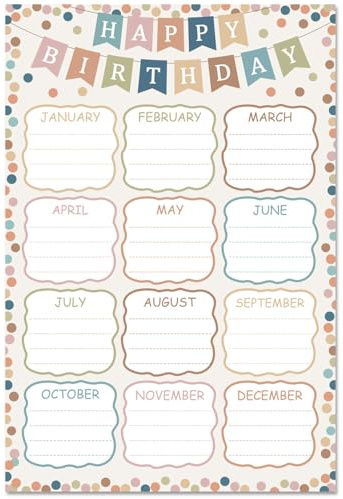 VAkadamy Boho Happy Birthday Chart for Classroom Confetti Reusable Birthday Poster Calendar Boho Bulletin Board Decorations for Classroom Back to School Chalkboard Wall Decor Teaching Supplies