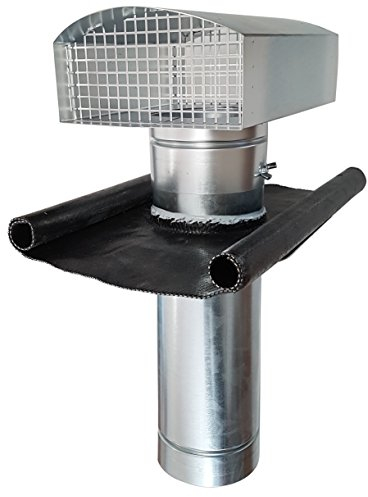 Intelmann Dachdurchführung Ø 125 Dachhaube für Außen- und Fortluft