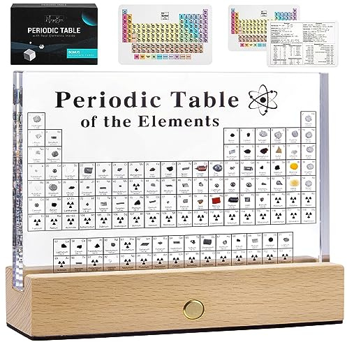 MegaBox Tabla periódica acrílica con soporte de madera y 6 tarjetas de fórmula química para profesores