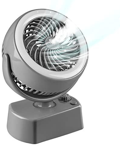 Ventilatori Da Tavolo,ventilatore Nebulizzatore,ventilatore Da Tavolo Silenzioso Portatili a Batteria Usb Da Scrivania,vento Forte,adatto Per Viaggi in Ufficio Da Casa in Campeggio All'aperto (C)