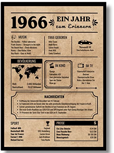 EQUIK PRODUCTS 60. Geburtstag Poster – Vintage Glückwunschkarte Geburtsjahr 1966, Originelles Geburtstagsgeschenk für Männer & Frauen, Partydekoration