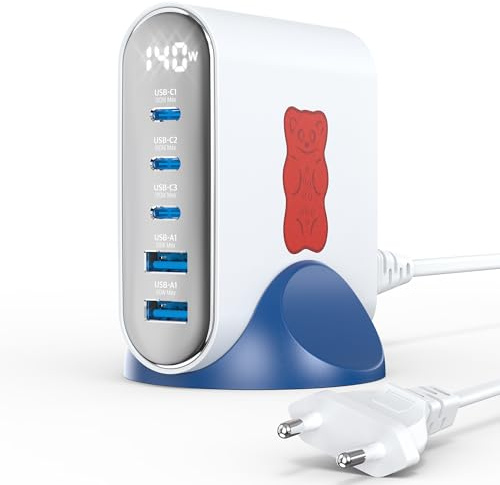 HARIBO 140W USB C Ladegerät, 5-Port USB C Ladestation 100W Schnellladegerät | GaN PD Laptop-Ladegerät für MacBook, für iPhone 17/16, iPad, Galaxy S26/S25, für Dell XPS/HP und mehr, Rot