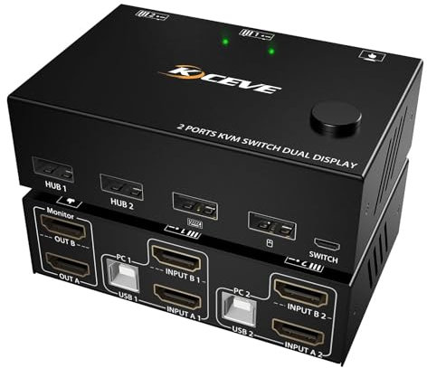 KCEVE KVM Switch 2 Monitors 2 Computers, HDMI KVM Switch Dual Monitor for 2 Computer Share 2 Monitor and 4 USB Devices, 4K@30Hz 1080P@120Hz, with Wired Remote, USB Cable(4K HDMI 2 in 2 Out KVM)