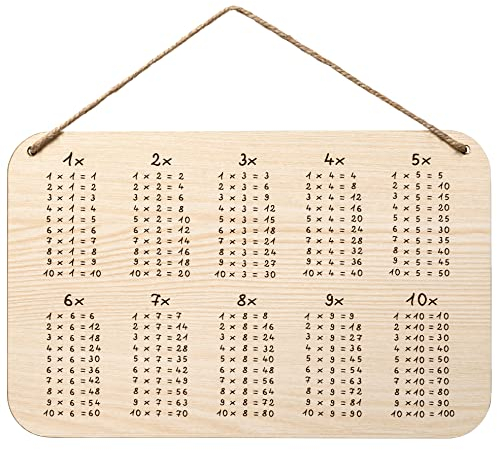 Glitzkind Lern-Brettchen 1x1 | Füllung Inhalt für Schultüte Zuckertüte Geschenk-Idee zur Einschulung zum Schulanfang für Mädchen & Jungen | Glücksbringer für Schuleinführung Rechnen lernen