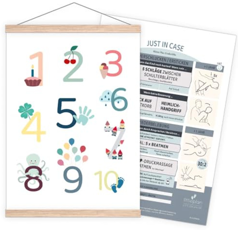 littleplan 123-Erste-Hilfe-Poster, DIN A4, mit praktische Holzposterleiste, fürs Kinderzimmer