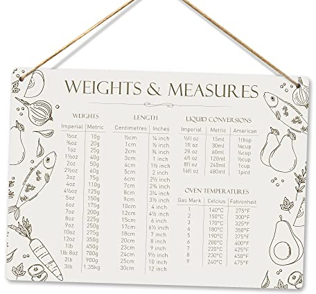 Weights and Measures Kitchen conversion tables – Medium Twine | Printed Metal Wall Sign Plaque