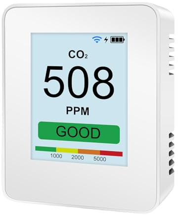 Detectores de dióxido de carbono PM2.5, herramienta de medición precisa del aire para uso doméstico y de oficina