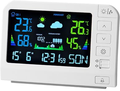 Indoor Outdoor Thermometer with Clock Humidity Barometer Indoor Outdoor Thermometer with Clock