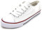 P&L ITALY COLLECTION Zapatillas de Lona Mujer Blanco Bambas Puntera Goma Loneta Blanca 38