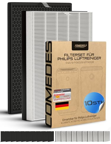 Comedes Juego de filtros para AC2889, AC2887, AC2882 y AC3829 purificadores de Aire con Philips |Filtro HEPA y carbón Activo, utilizable en Lugar de FY2422 y FY2420 (10)