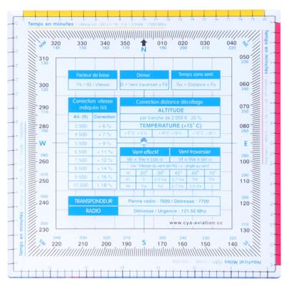 HOODANCOS Règle en Plastique Carrée pour Calculateur de Vol, Outil Antirouille, Mesure D'épaisseur, pour Étudiants et Menuisiers, 1 Pièce Pratique