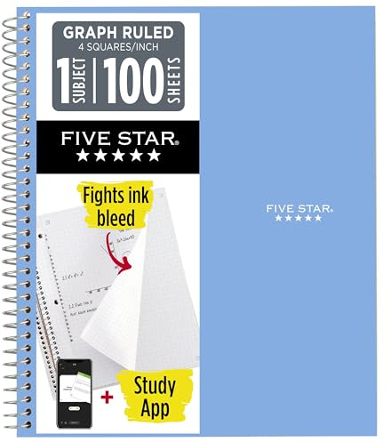 Five Star Spiral Notebook + Study App, 1 Subject, Graph Ruled Paper, 8-1/2 x 11, 100 Sheets, Fights Ink Bleed, Water Resistant Cover, Tidewater Blue (06190AA4)