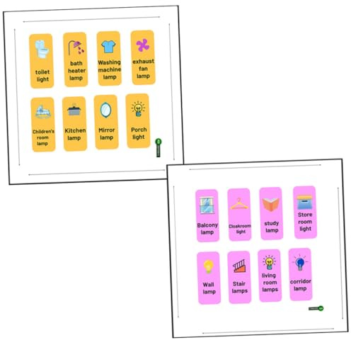 UKCOCO Pegatinas Luminiscentes para Interruptores De Luz Etiquetas De Identificación Nocturna para Decoración De Baño Dormitorio Y Sala Fácil Aplicación Y Diseño Simple 2hojas *2