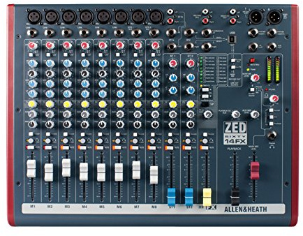 Allen & Heath